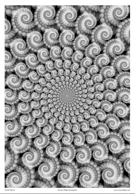 Fractal Theory